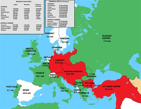 population of countries in 1914.